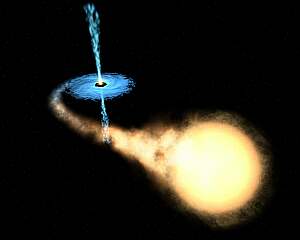 Künstliche Darstellung, wahrer Hintergrund:
Ein Schwarzes Loch stellarer Größe rast mit über 400.000km/h aufgrund einer Supernova
durchs All