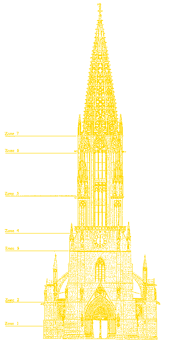 Hauptfassade des Freiburger Münsters